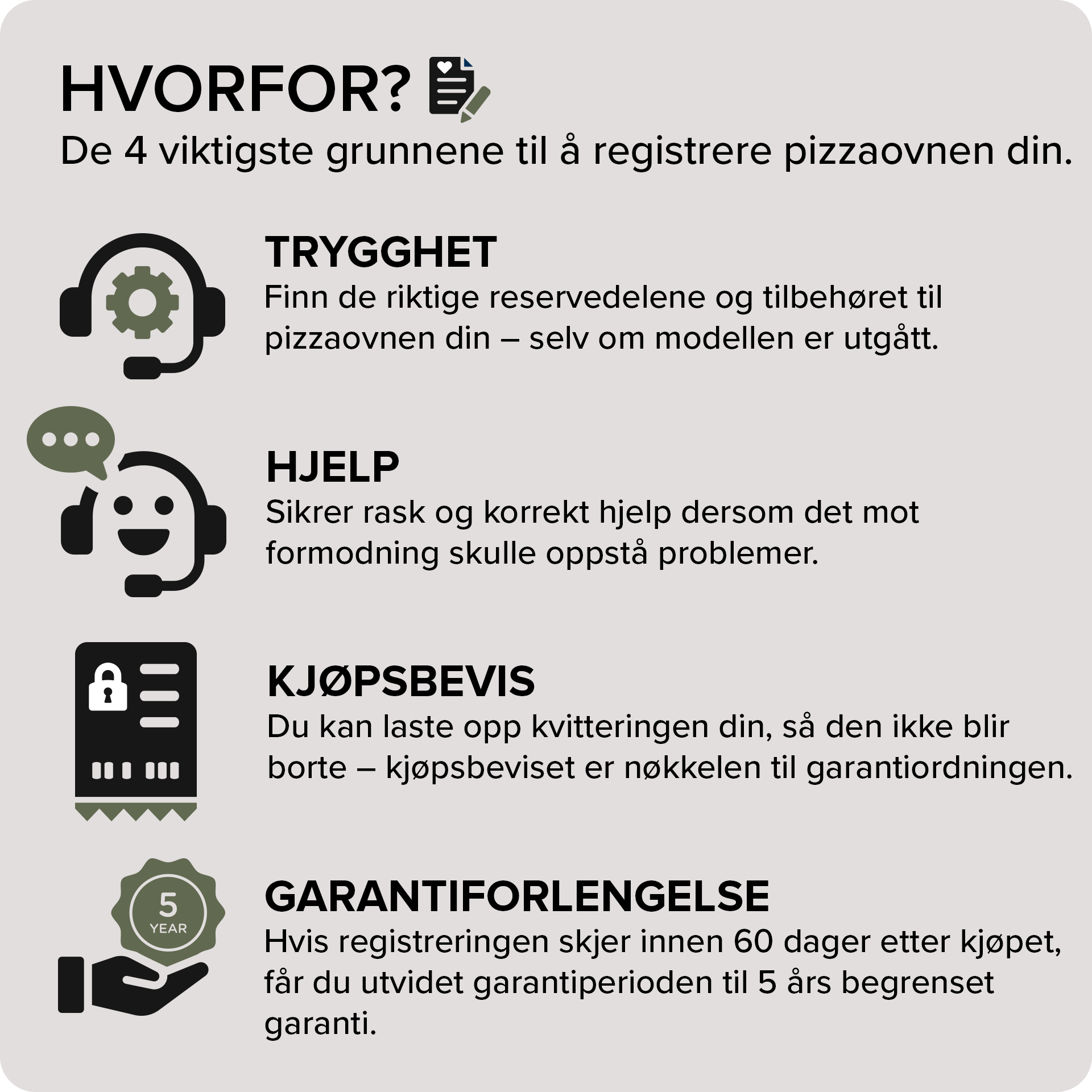 Registrerpizzaovnhvorforno